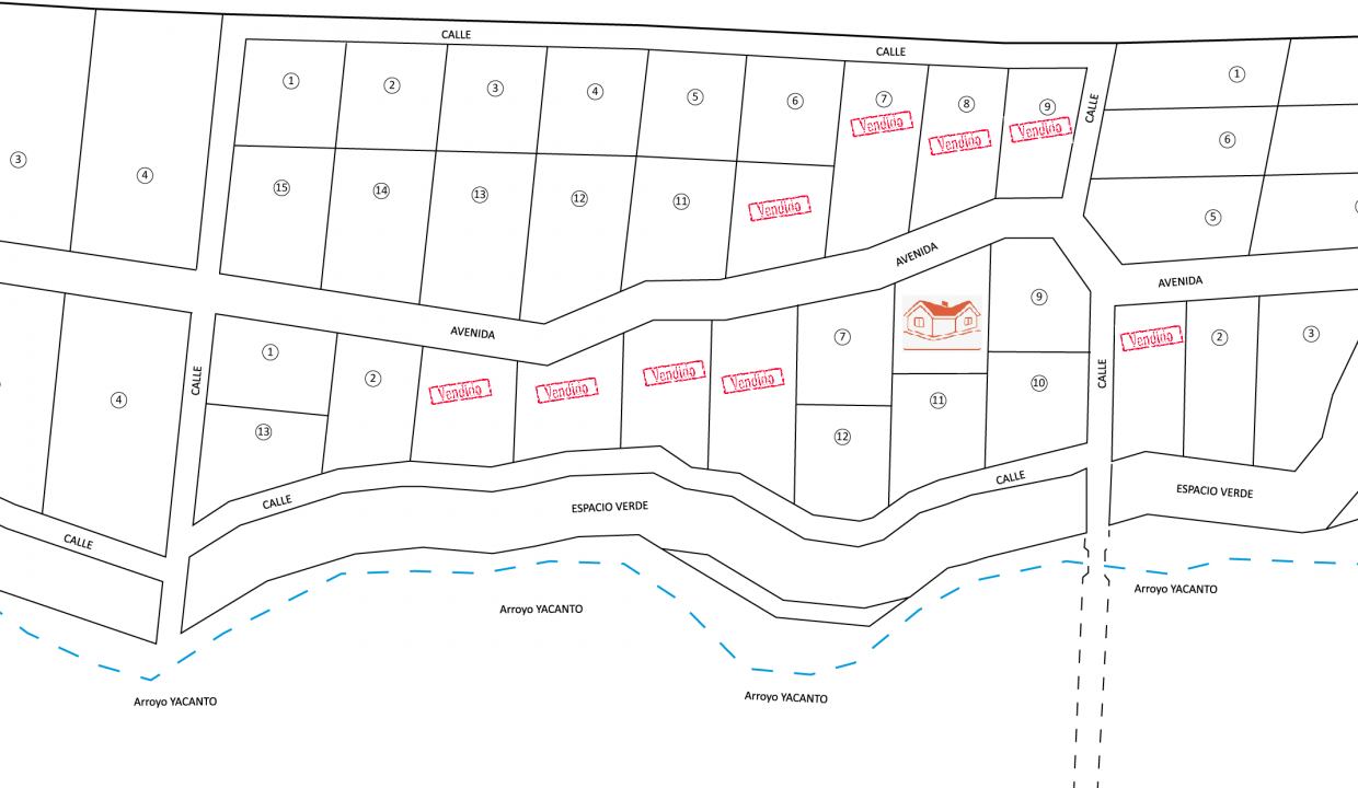 la molina plano